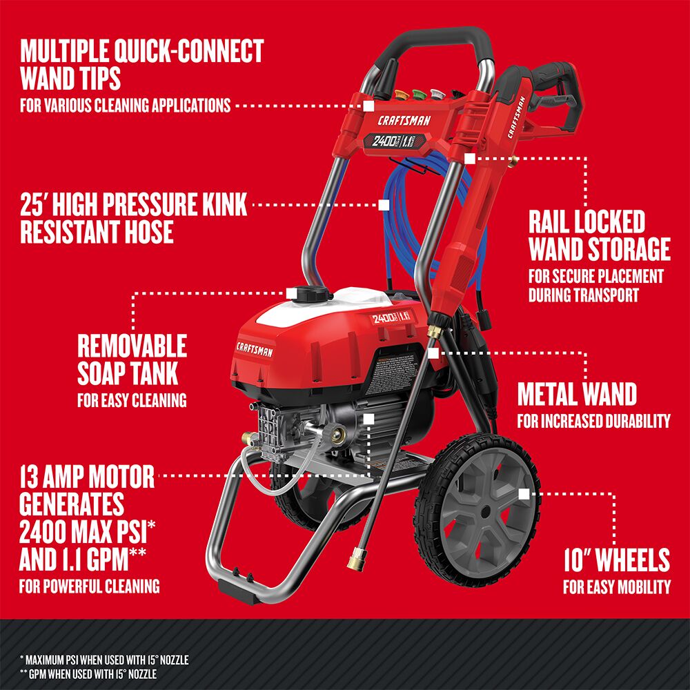 The Unstoppable Rise of Pressure Washers in a Cleaning-Obsessed World the unstoppable rise of pressure washers in a cleaning obsessed world 6710a730ddf8d