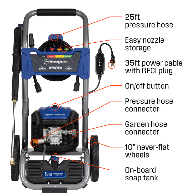 The Unstoppable Rise of Pressure Washers in a Cleaning-Obsessed World The Unstoppable Rise of Pressure Washers in a Cleaning-Obsessed World
