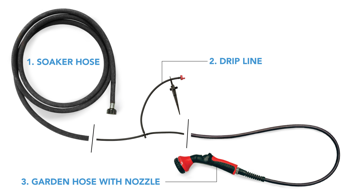 soaker hose drip line and garden hose with nozzle